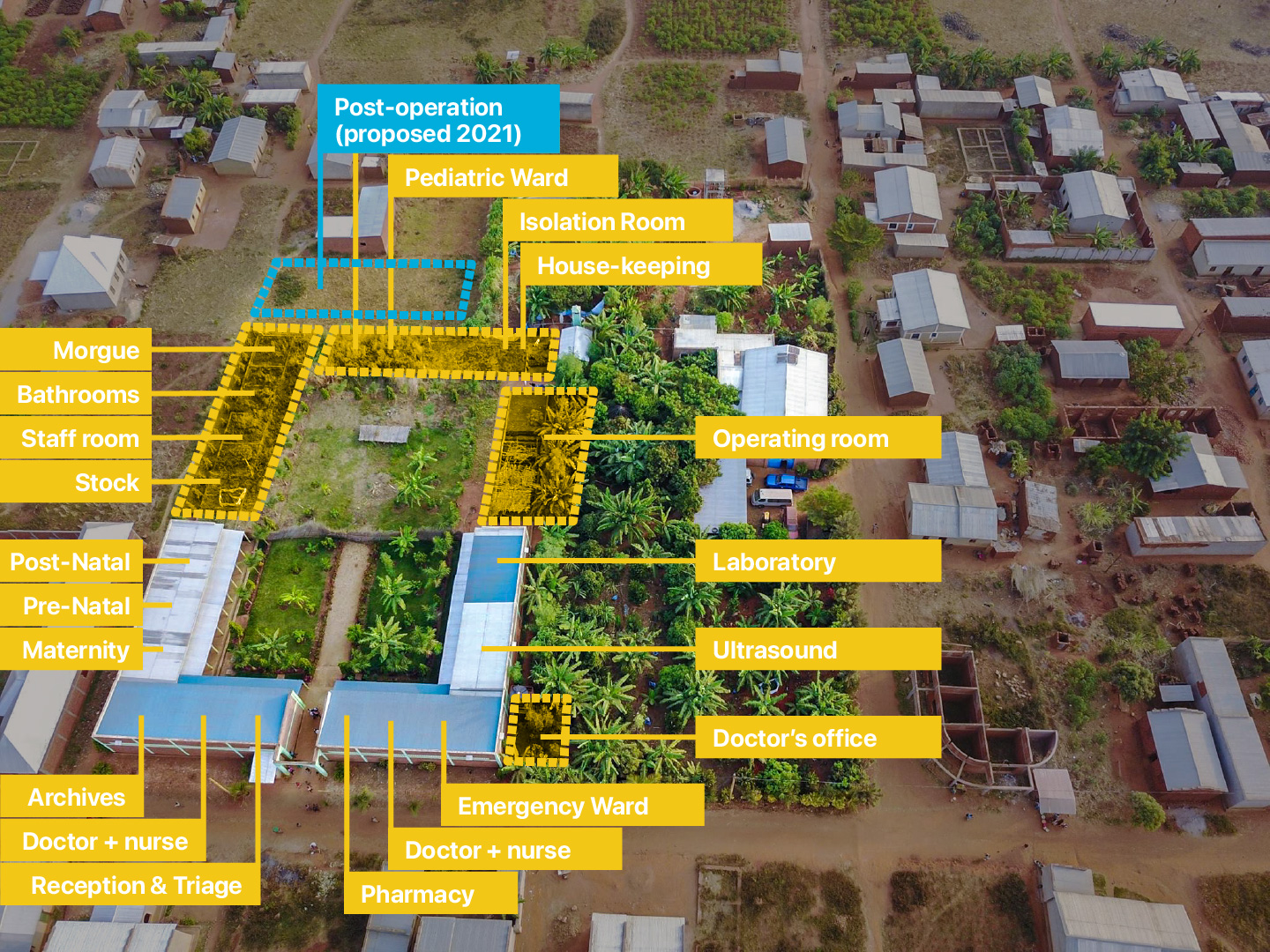 An aerial photo of Ubuntu labelled by rooms and activity